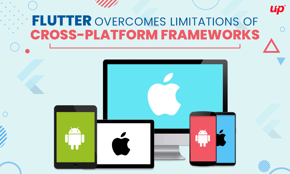 Flutter Overcomes Limitations of Cross-Platform Frameworks Flutter Overcomes Limitations of Cross-Platform Frameworks
