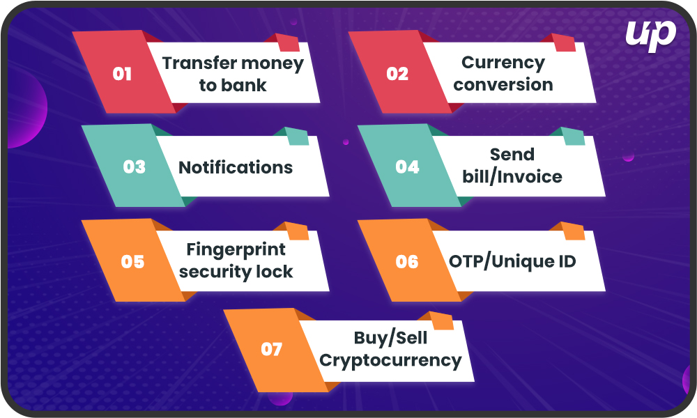 Key statistics below for the past three years. Building a Peer To Peer Payment Application