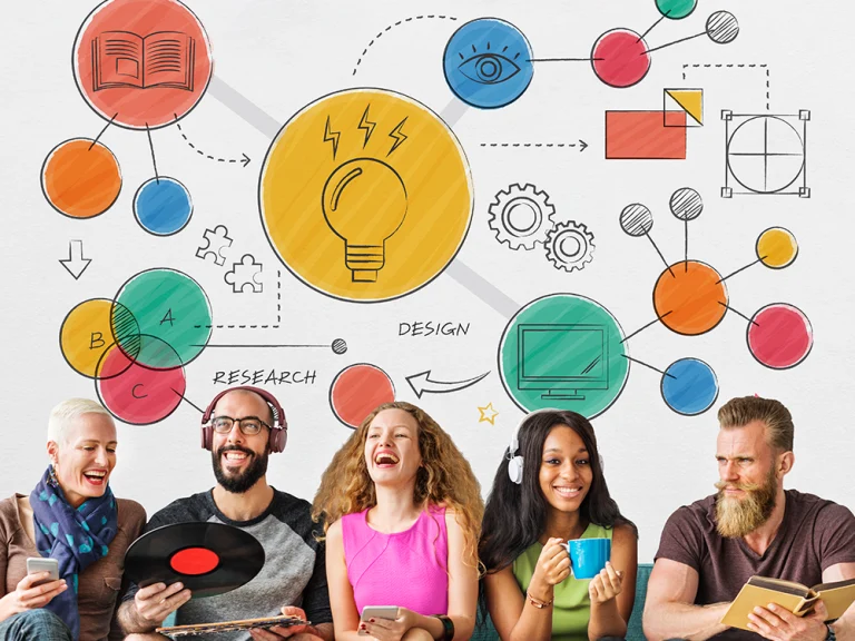 Social Networking Development Services