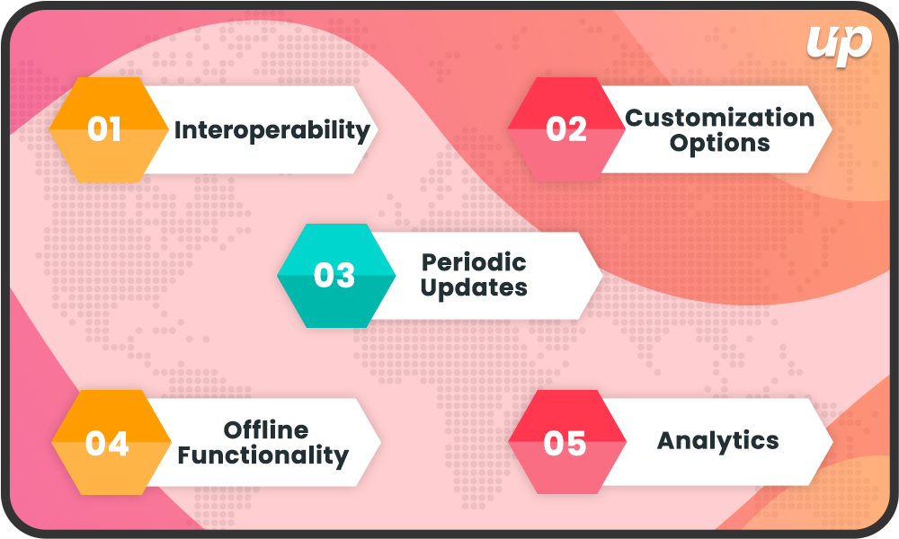 Key Characteristics of a Business App What Makes a Business Mobile App Popular?