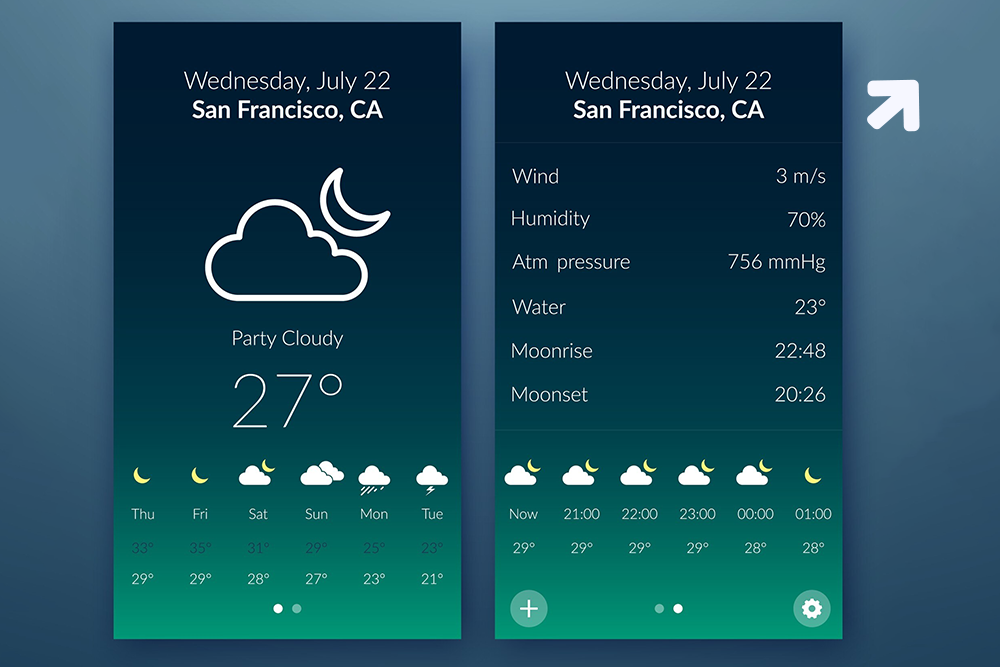 10 Ultimate Weather Apps for iOS and Android