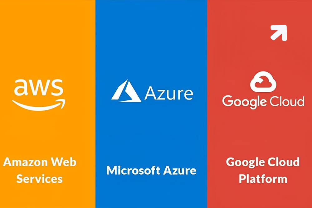 AWS vs Azure vs Google cloud Comparative Study