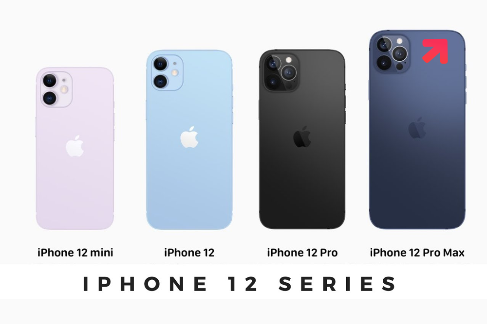 Apple iPhone 13 series