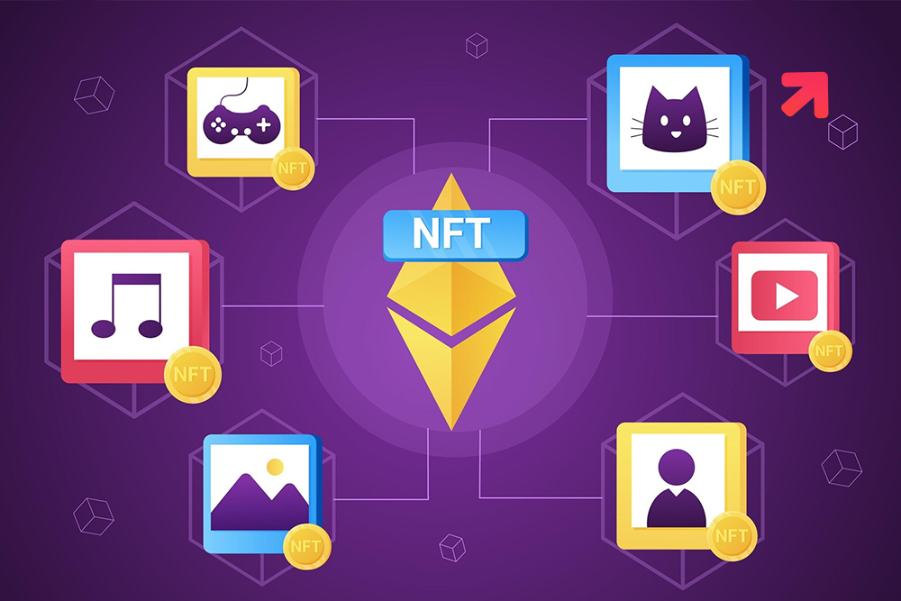 Guide to NFT and its Working, Uses, Types & Benefits