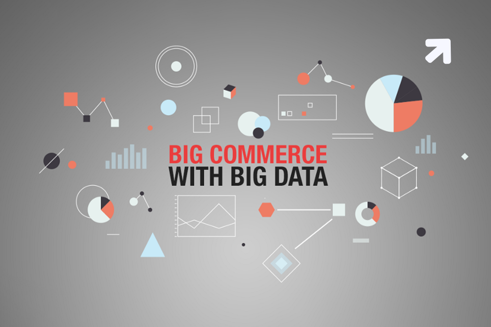 How Big Data Is Changing The Ecommerce Industry