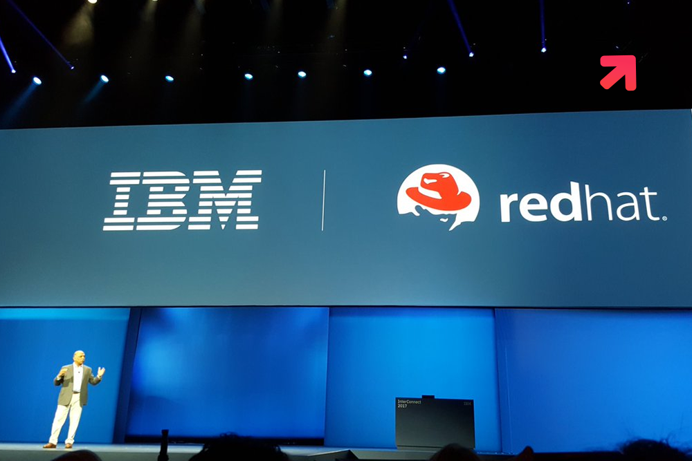 IBM and Red Hat are Widening Their Corporate Telco, Edge and AI Services