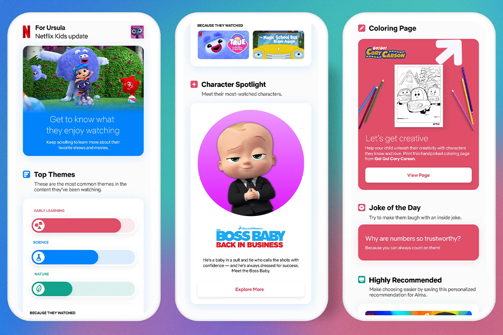 “Kids Activity Report”