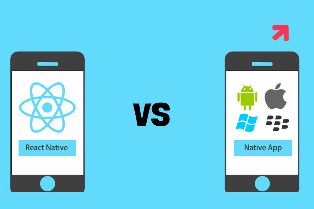 React Native vs. Native App Development