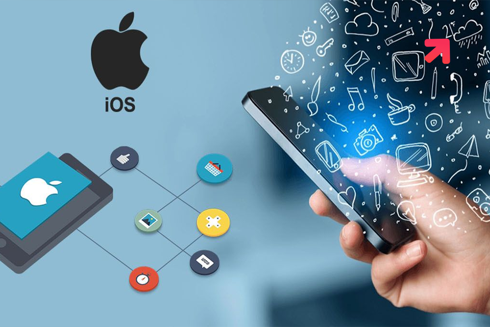 Cloud Apps Over Android and iOS