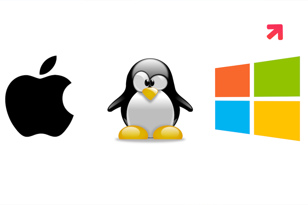 Windows, Linux, and iOS