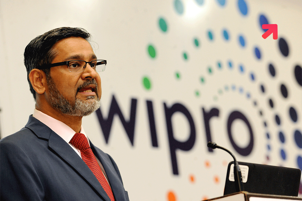 Wipro Q1FY20 Modest Revenue Growth