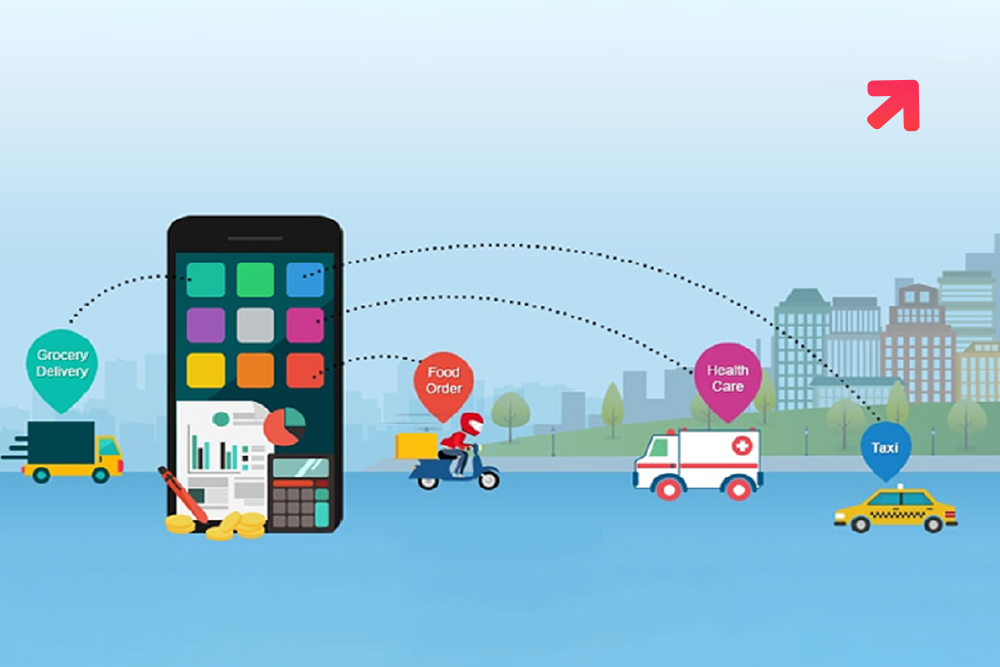 Best on-demand service provider
