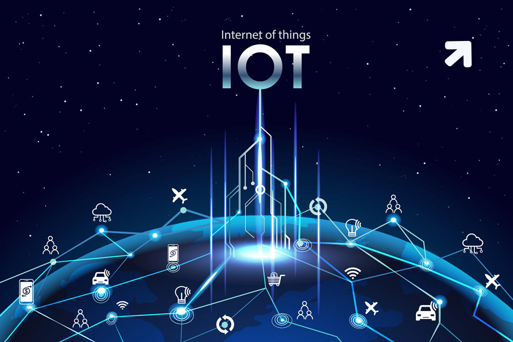 Internet of Things
