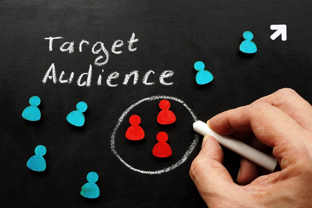 Absolute Ways to Know Your Target Audience for Mobile App