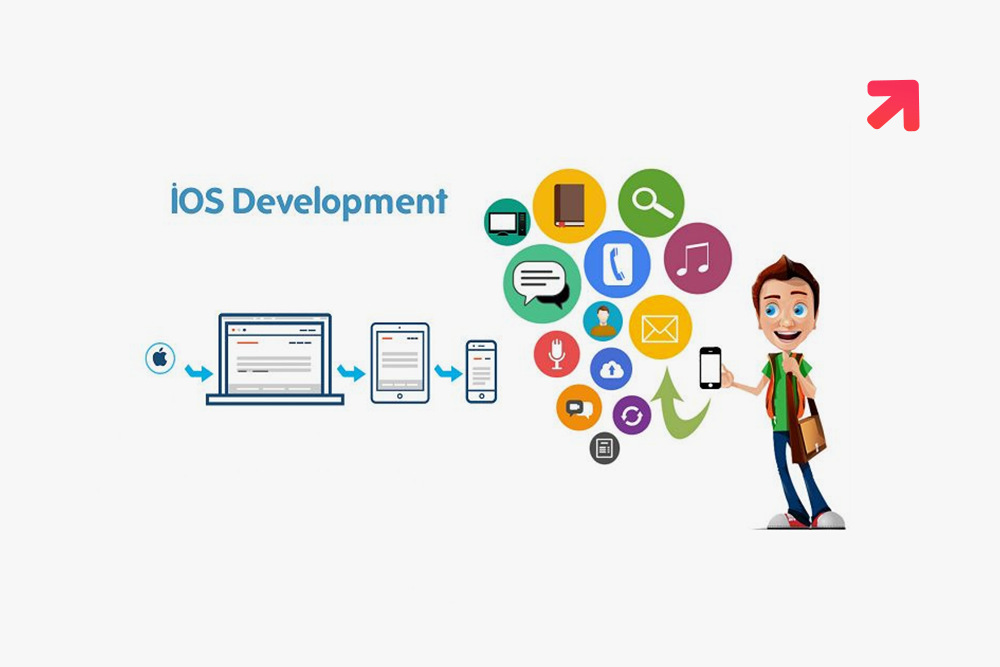 Aspects to be Considered before Finalizing iOS App Development Company in AU