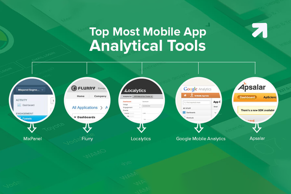 Best App Analytics Tools – Track Your App Performance