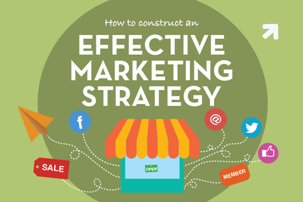 Effective Marketing Strategies to Make Your App Viral