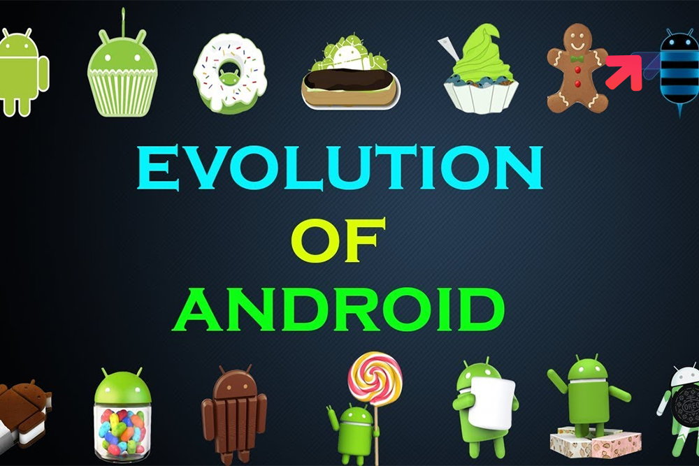 Evolution of Android Journey from Beginning to One of the Best OS