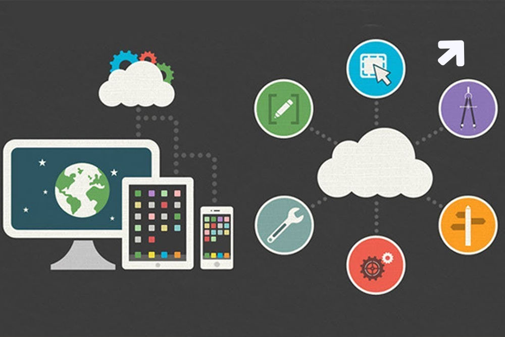 Best Mobile App Development Platform