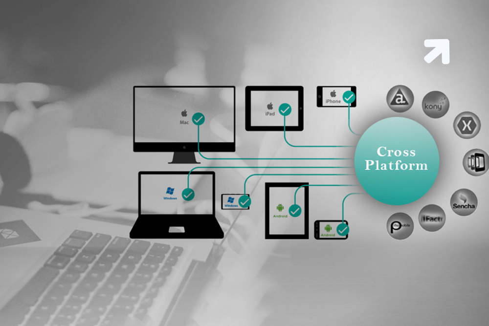 Cross-Platform Mobile App Development Tools