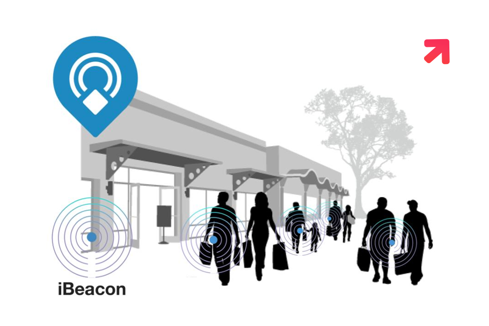 Journey of Proximity – from iBeacon to Eddystone