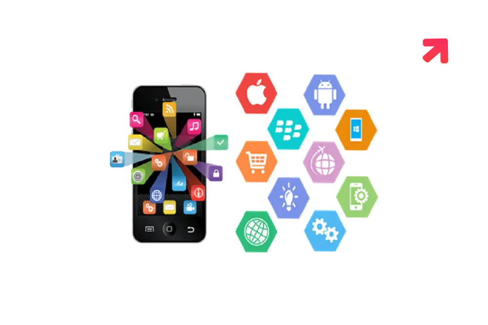 iOS App Development Companies in India
