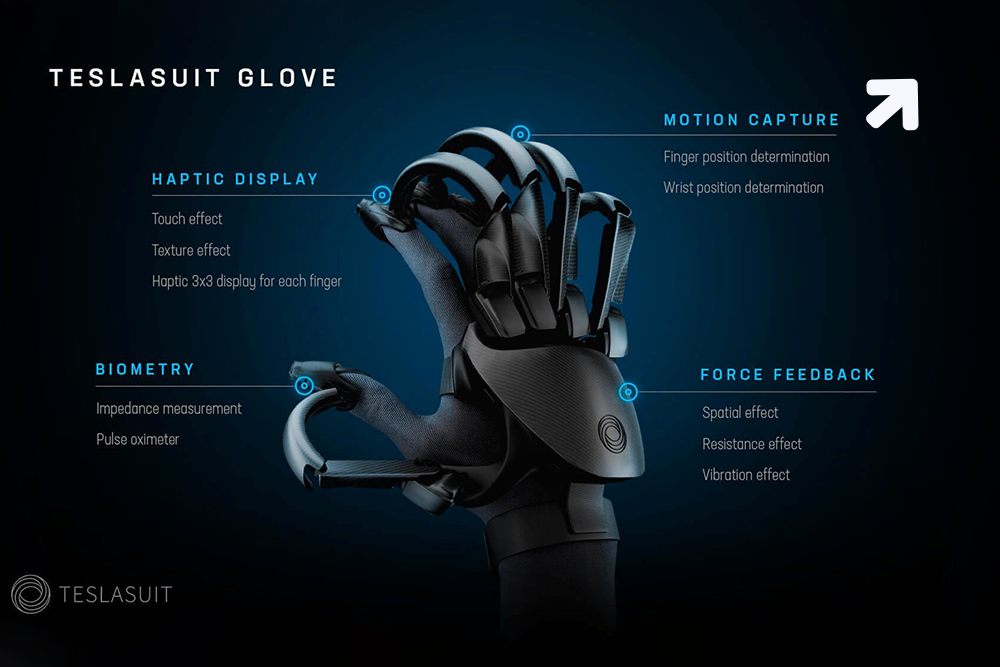 Virtual Objects