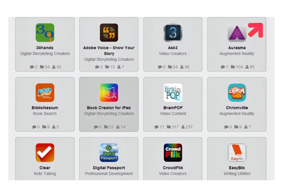 Top Educational Apps That Are Invading iPhones And iPads