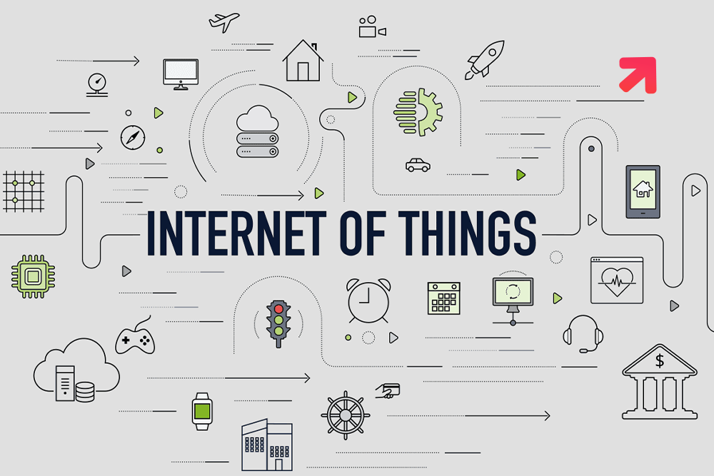 Internet of Things