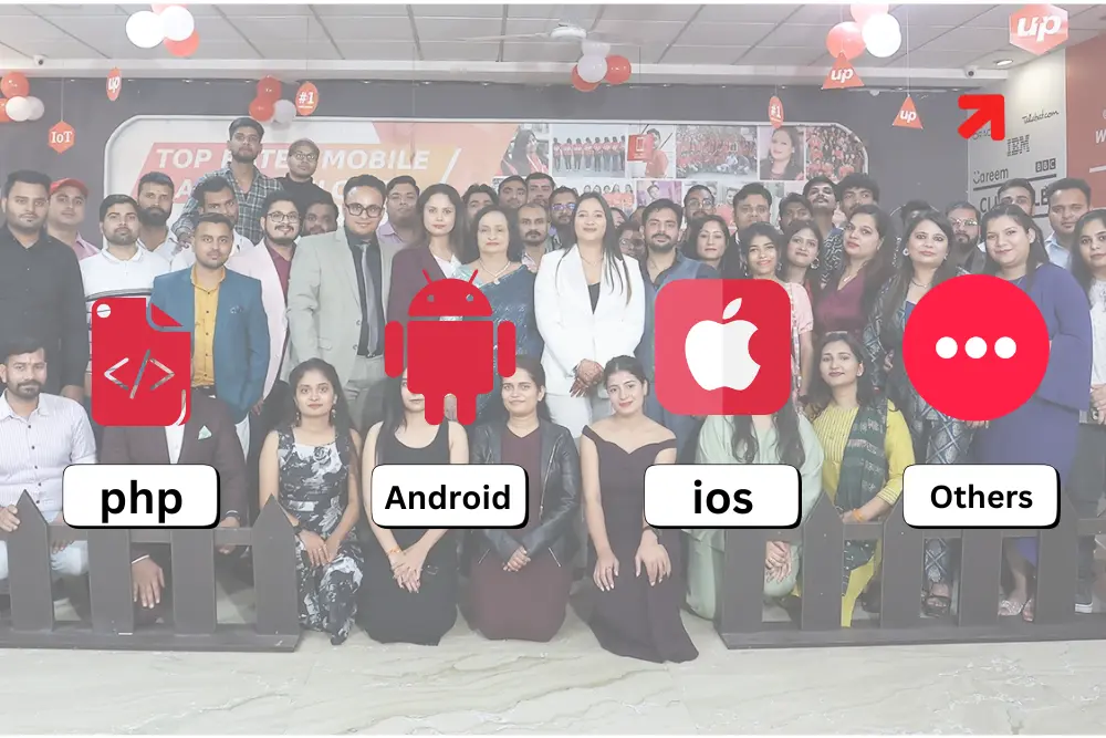 hire dedicated mobile app developers
