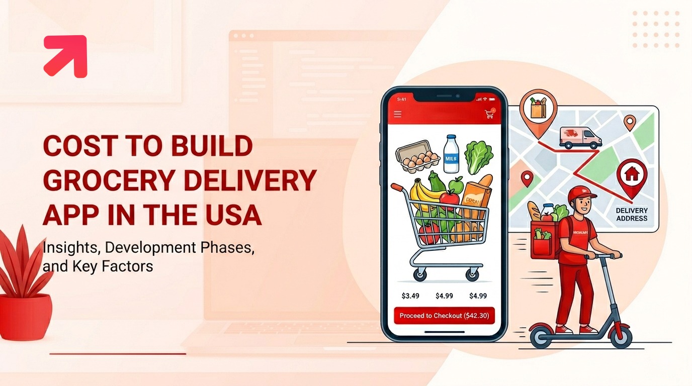 Cost to Build A Grocery Delivery App in the USA